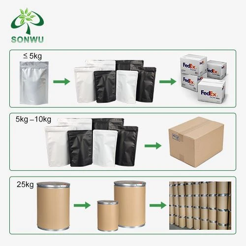 Forskolin Powder  package